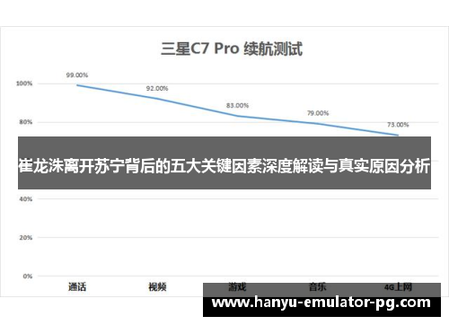 崔龙洙离开苏宁背后的五大关键因素深度解读与真实原因分析