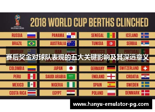 赛后奖金对球队表现的五大关键影响及其深远意义