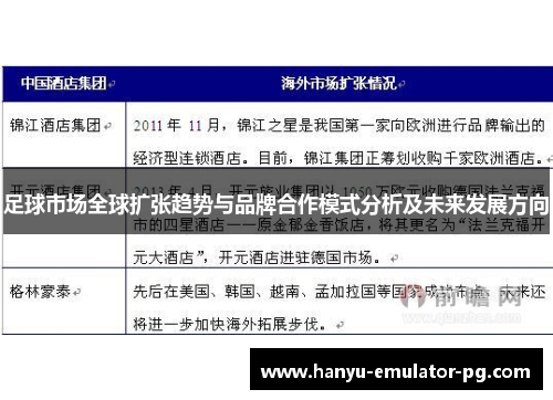 足球市场全球扩张趋势与品牌合作模式分析及未来发展方向