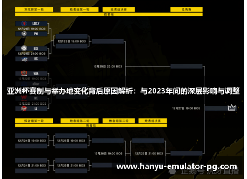 亚洲杯赛制与举办地变化背后原因解析:与2023年间的深层影响与调整 亚洲杯赛制与举办地变化背后原因解析:与2023年间的深层影响与调整
