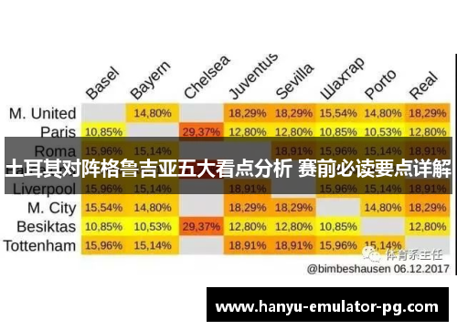 土耳其对阵格鲁吉亚五大看点分析 赛前必读要点详解