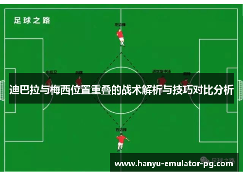 迪巴拉与梅西位置重叠的战术解析与技巧对比分析