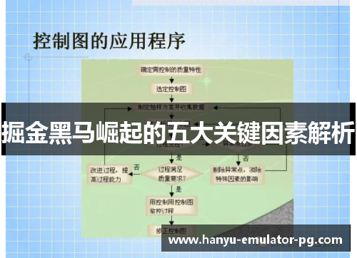 掘金黑马崛起的五大关键因素解析 掘金黑马崛起的五大关键因素解析