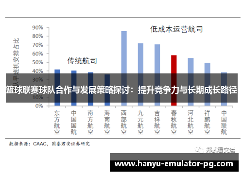 篮球联赛球队合作与发展策略探讨：提升竞争力与长期成长路径