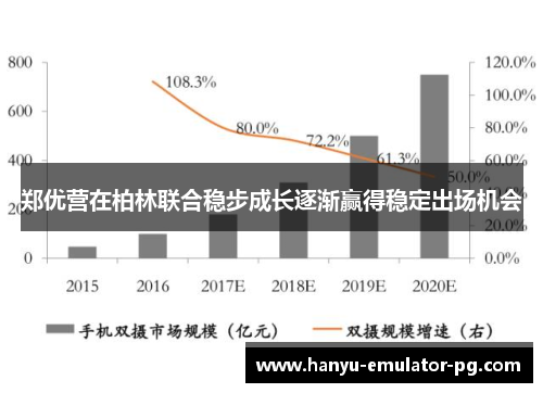郑优营在柏林联合稳步成长逐渐赢得稳定出场机会