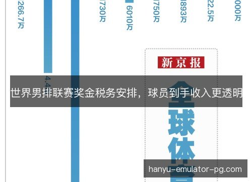 世界男排联赛奖金税务安排，球员到手收入更透明